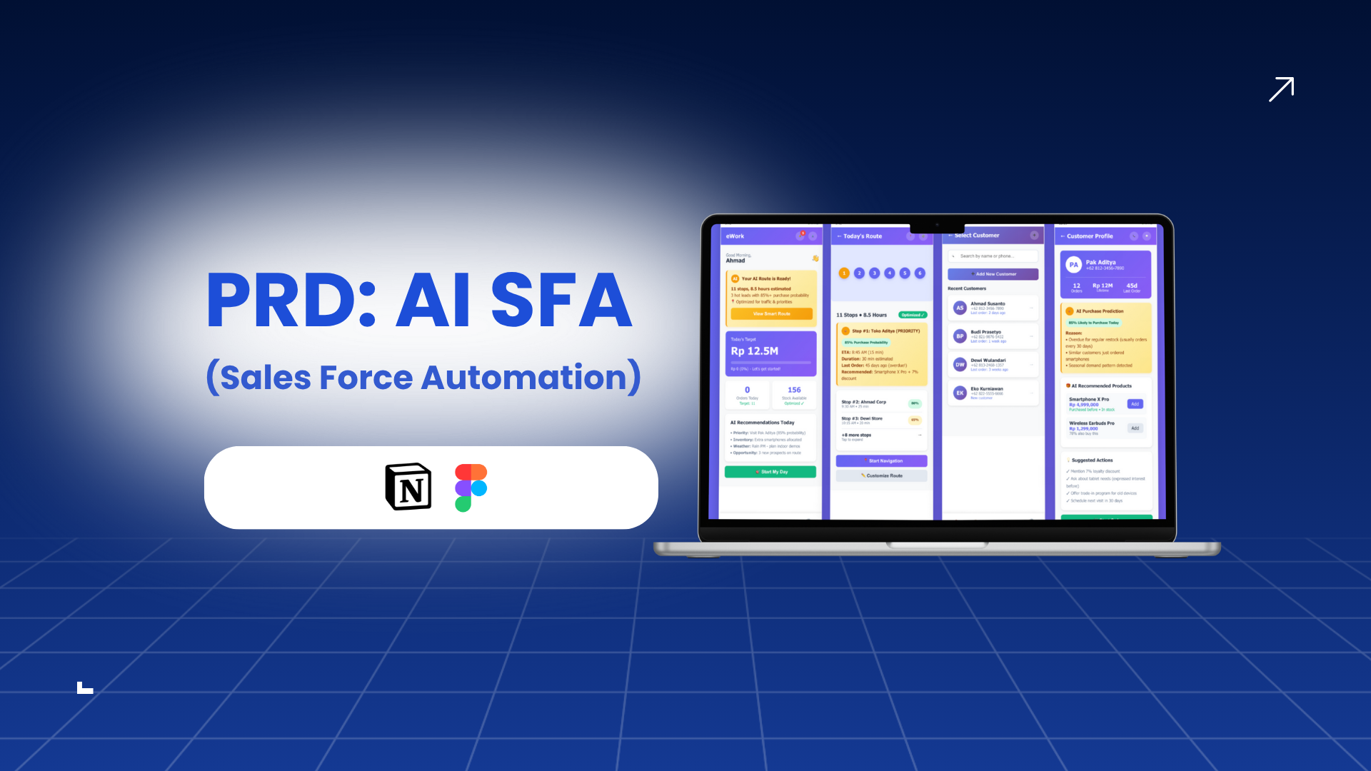 PRD: AI Sales Force Automation (SFA) thumbnail
