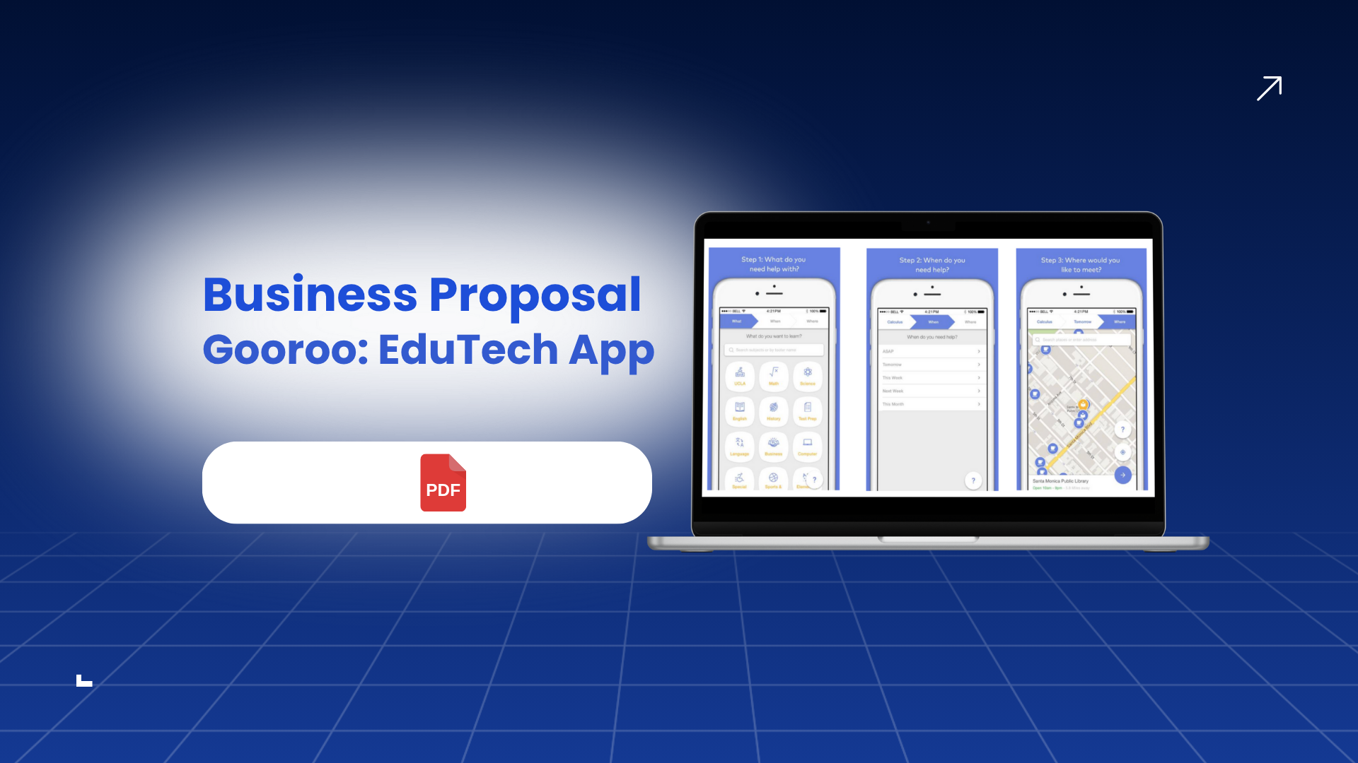 Business Proposal: Gooroo thumbnail